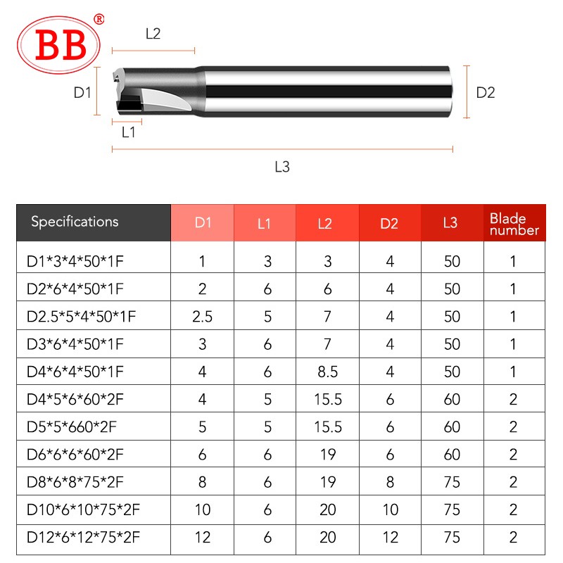 BB PCD Diamond Milling Cutter Carbon Fiber Glass Fiber Bakelite Machining Tool New Material CNC Carbide Bits Carving