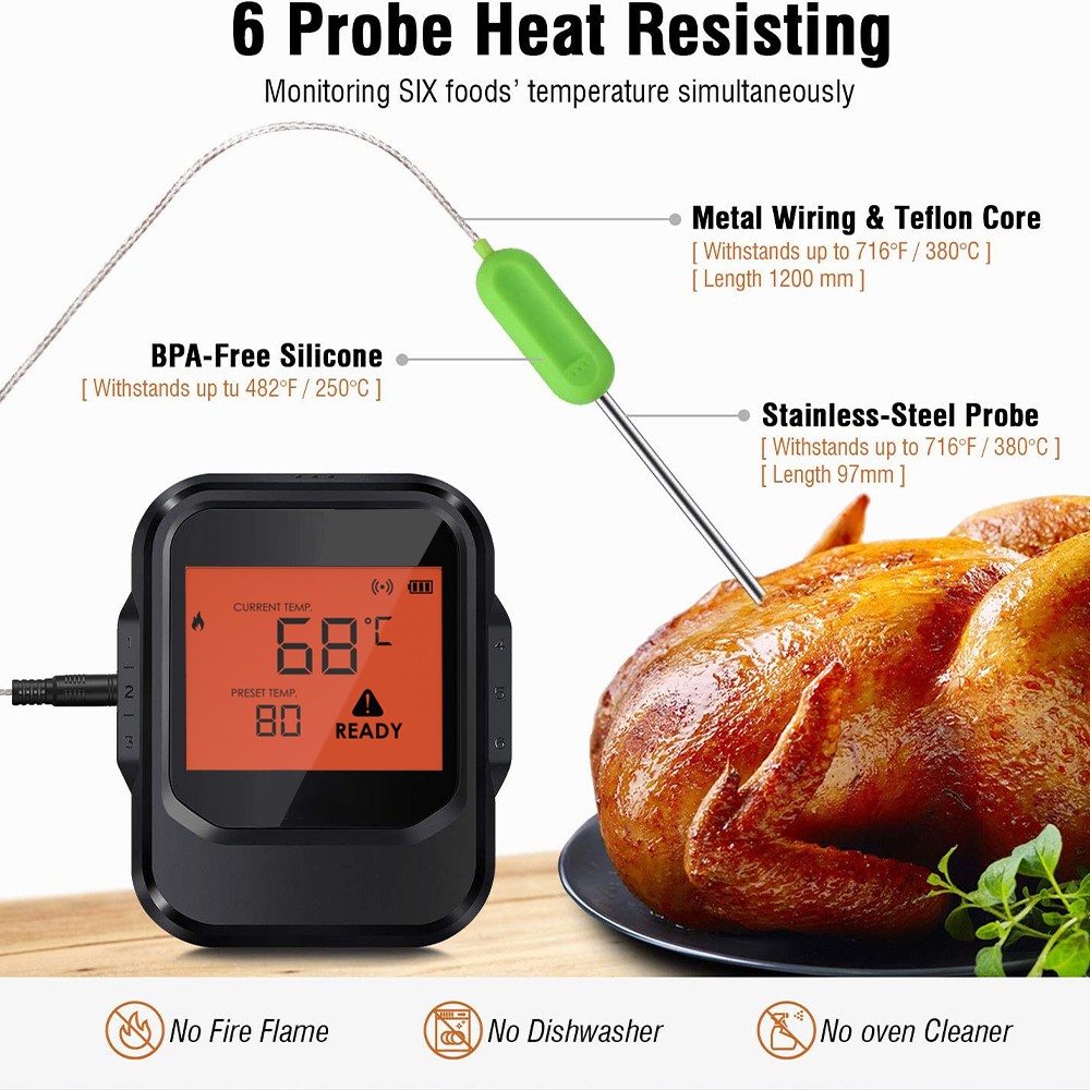 AidMax Pro06 165Ft Remote Multi-Channel Bluetooth Smokehouse BBQ Thermometer with Temperature Probe