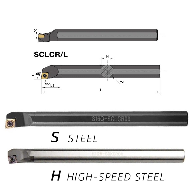 BB SCLCR SCKCR Lathe Screw Punch Bar S10K S12M Internal Turning CCMT HSS C08K Carbide Alloy Steel Tool Holder