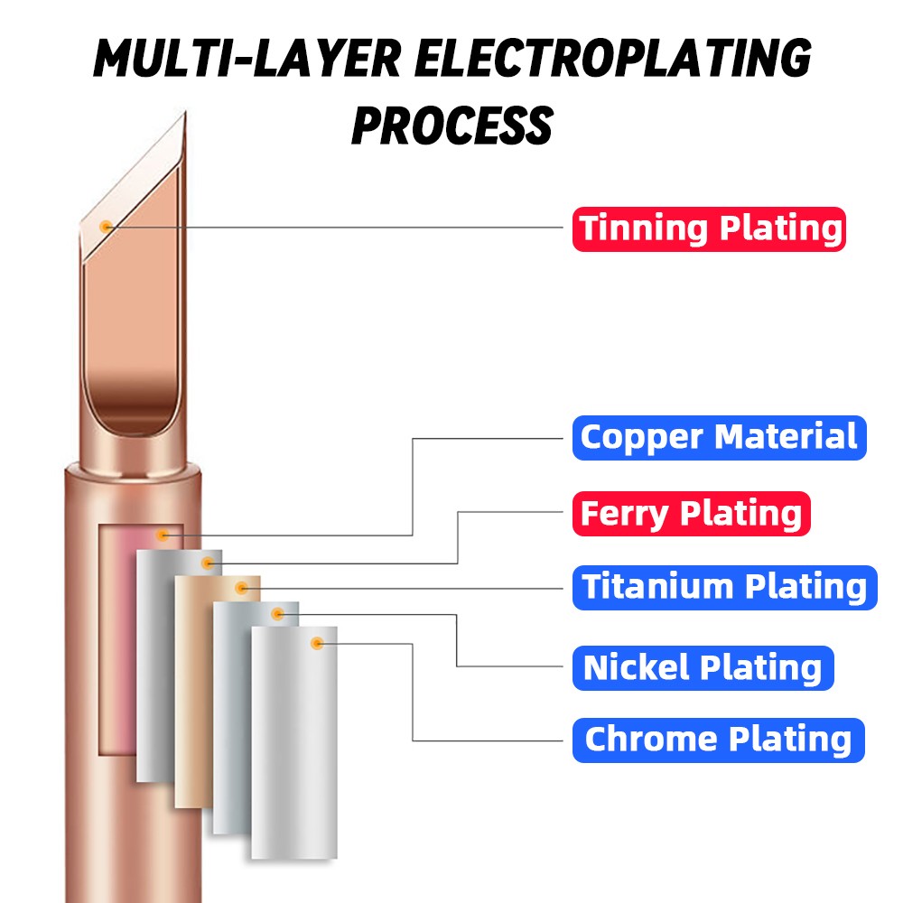 5/10pcs 900M-T Soldering Iron Non-magnetic Pure Copper Soldering Tips for 936 907 Sleeve Casing Soldering Tools Brand Iron Tip