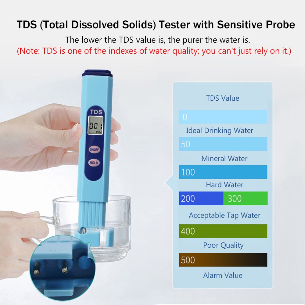 Digital TDS Water Quality Tester Accurate Water Quality Monitor Analyzer for Drinking Water Aquarium Swimming Pool Aquaculture