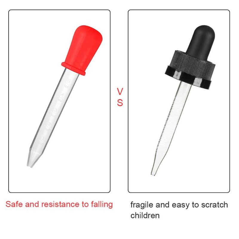 Silicone & Plastic Pipettes, 10 Pieces, Dropper, Liquid Droppers for Sweets, Kids, Kitchen, Chewing Gum & Cr Mold