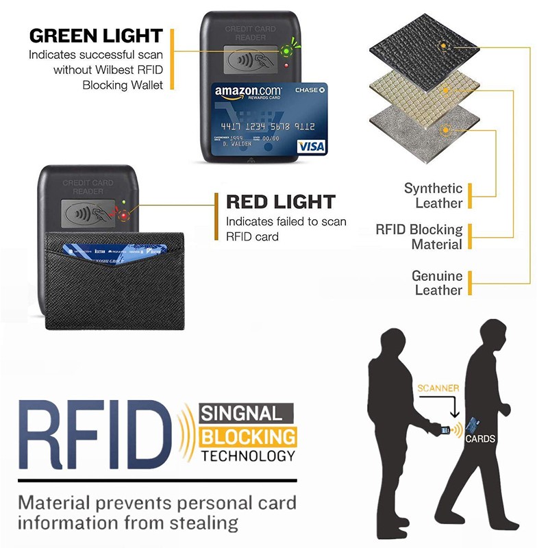 Rfid Genuine Leather Bank Credit Card Holder Protector Macsafe Card Wallet Card Holder Slim Case Wallet For Man Port Cart