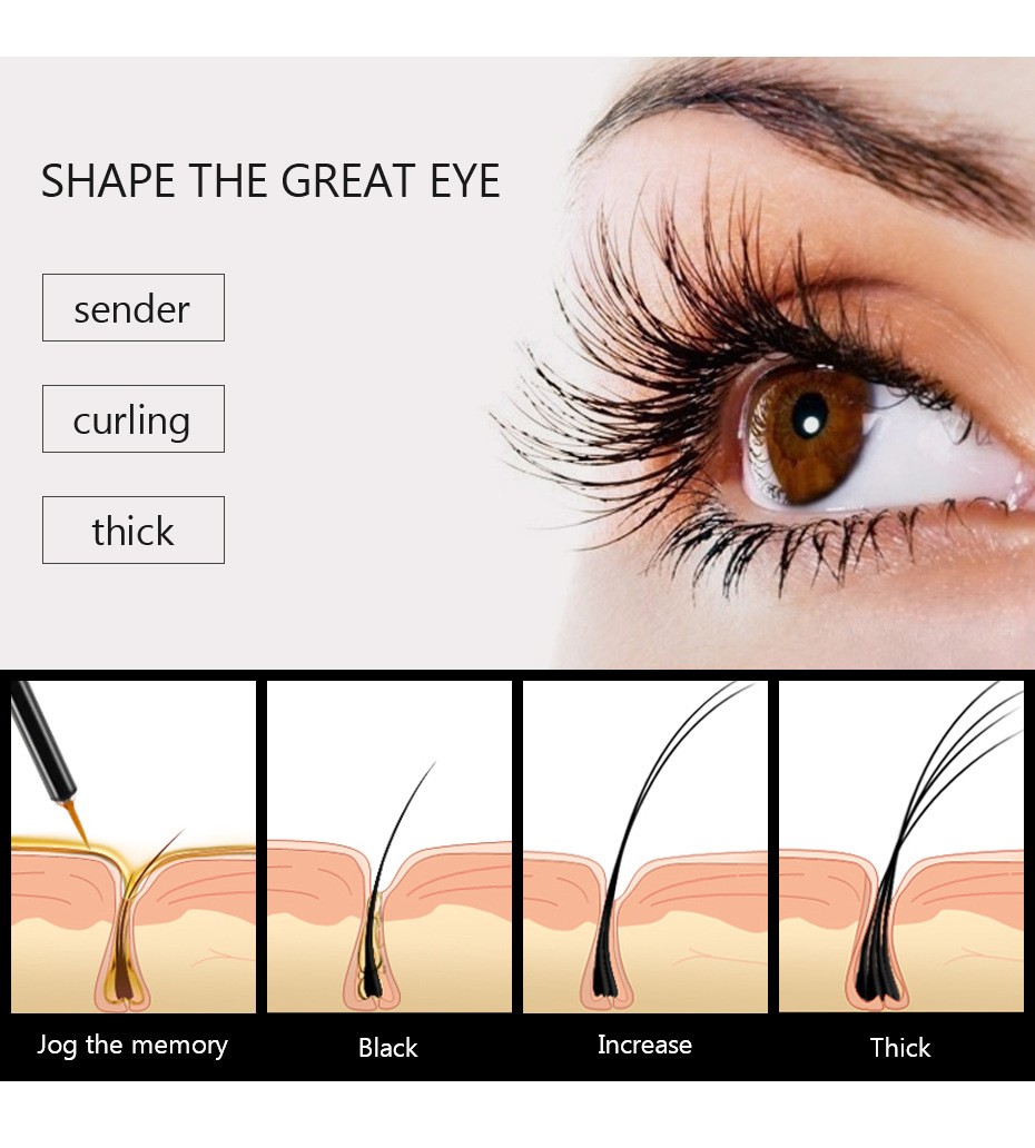 FEG Eyelash Growth Enhancer Natural Medicine Treatment Lash Eye Lash Serum Mascara Eyelash Serum Lengthening Eyebrow Growth