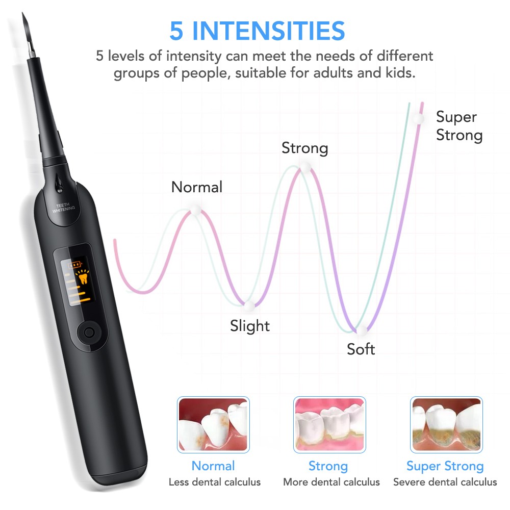 Electric Sonic Dental Scaler Dental Calculus Tartar Remover LED Display Teeth Cleaner Rechargeable Teeth Whitening Hygiene Tool