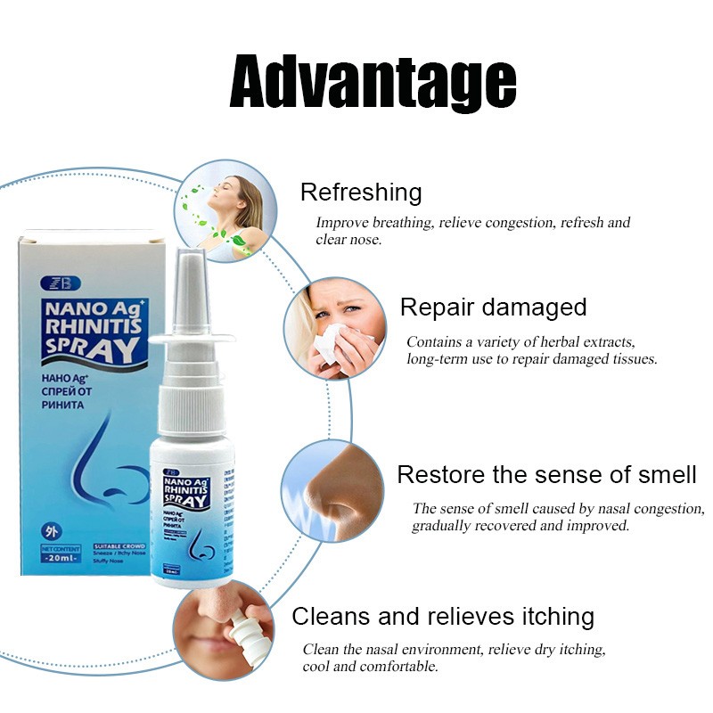 3pcs ZB Newest Powerful Nasal Spray Treatment Chronic Allergic Rhinitis Cure Sinusitis Medical Herb Plaster Nose Care 20ml