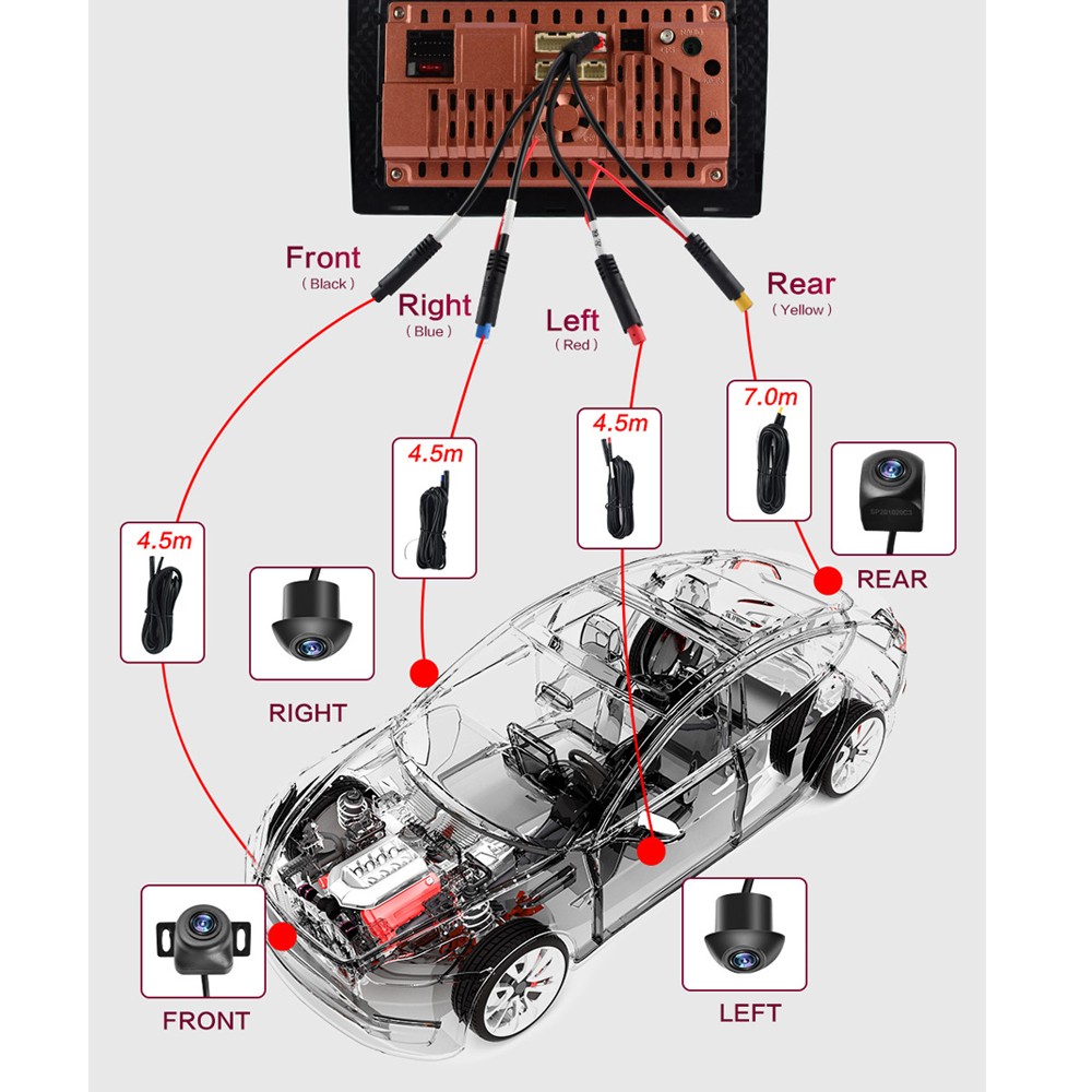 360° Panoramic Camera 720P HD Rear/Front/Left/Right 360 Panoramic Car Accessories Android Radio