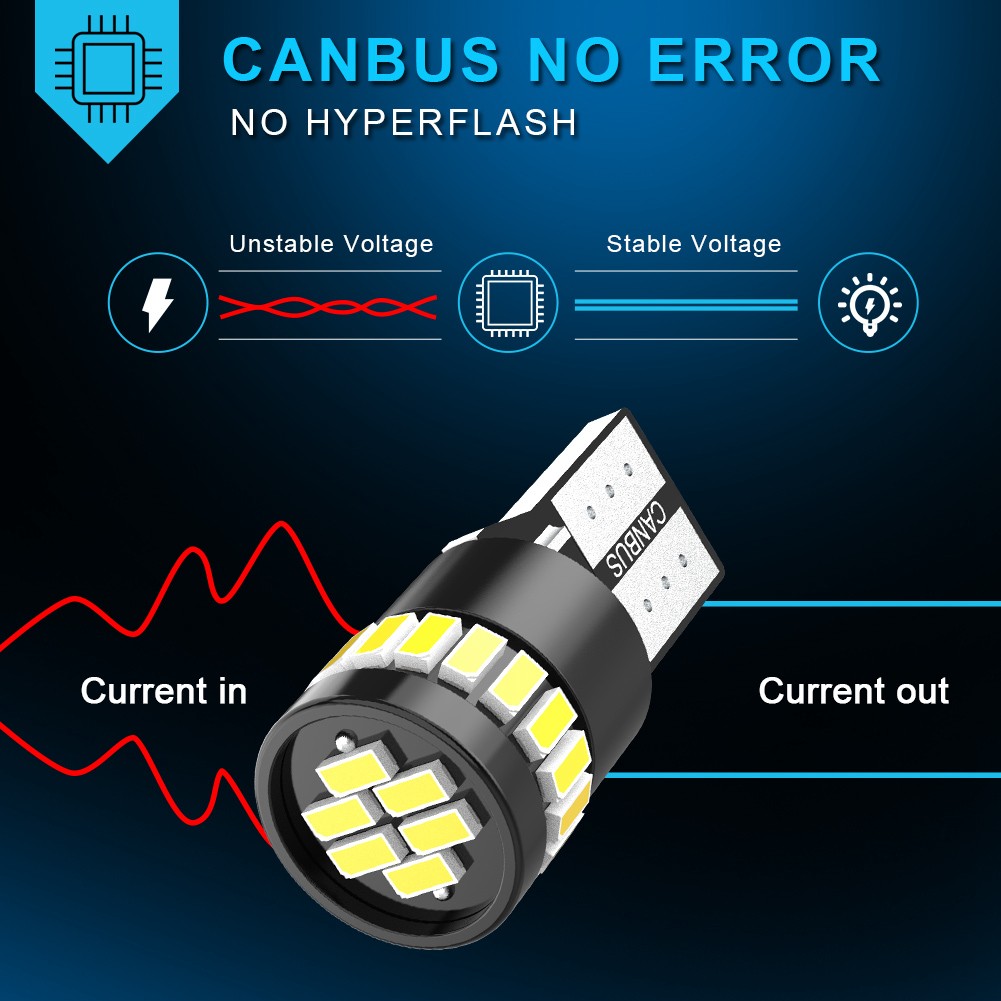 Canbus W5W T10 LED Car Light, Interior Light, Dome Light, White Light, Red, Orange, Blue, 4pcs, 12V