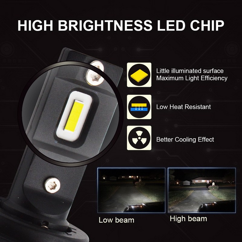 M2 Car LED Headlight H4 H7 H1 H8 H11 9005 Hb3 9006 Hb4 9012 H27 Low Beam High Beam Lens Led Lamp H4 H7 Turbo Motorcycle Led Bulb