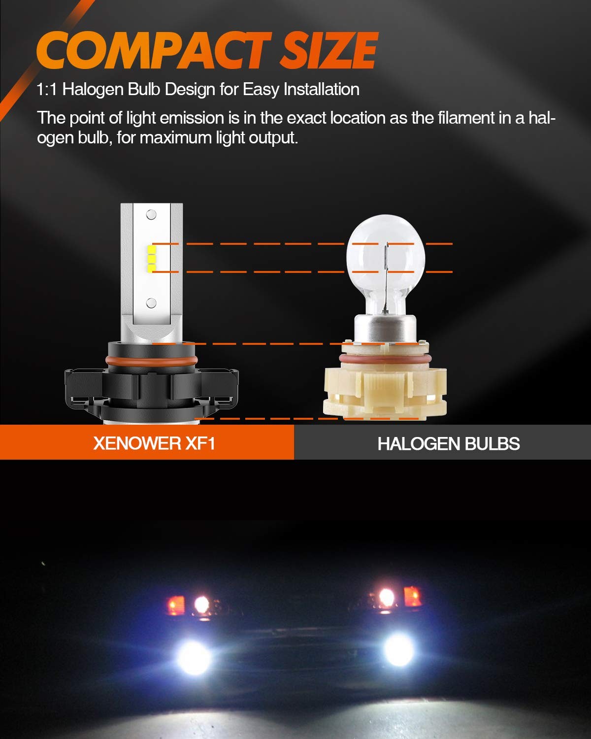 Celite 5202 H11 H10 9006 PSX24W 881 Canbus Fog Light Bulbs LED 5000LM 12W 6000K 3000K LED Fog Light DRL Bulbs Auto Fog Lamp