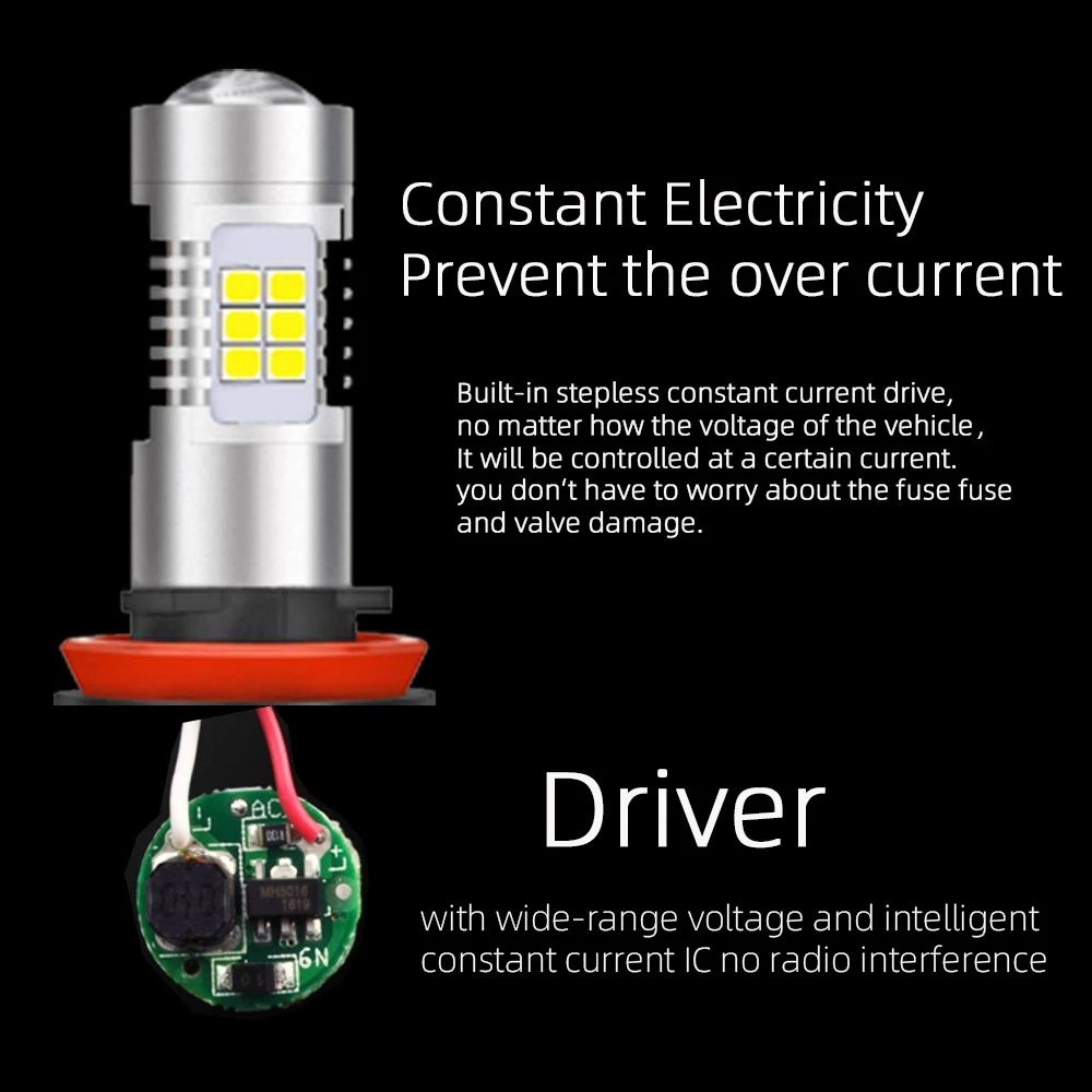 10pcs H8/H11/H16/HB4 9006/H10 9145 LED Fog Driving Light Bulb 2600LM 6000K White 21SMD 2835 VANSSI 4G21