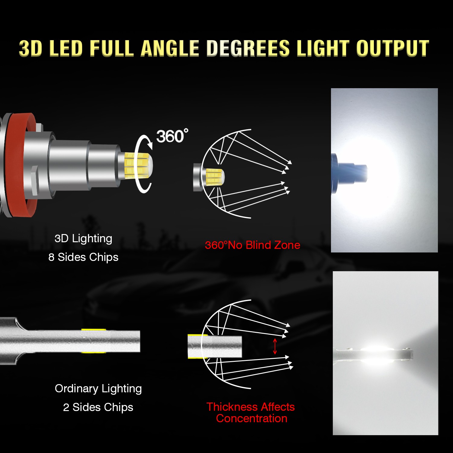 New 3D 360 H11 h8 LED Headlight Bulbs 12V 24V 120W 30000LM Diode LED Bulbs h1 H7 9005 9006 H4 for Cars High Beam Dipped Beam