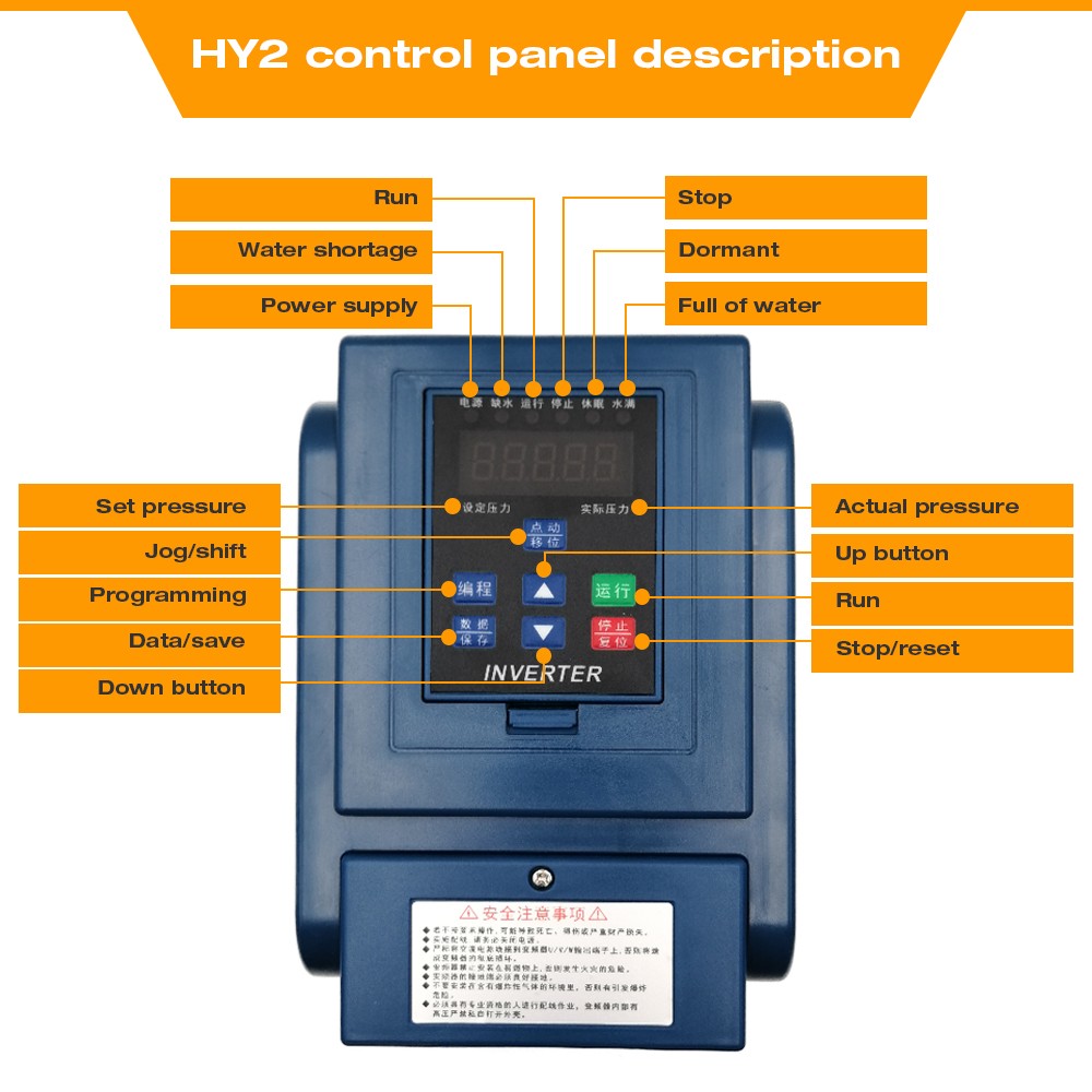 Constant pressure motor water pump supply special frequency converter 0.75-1.5-2.2Kw universal single phase or three phase