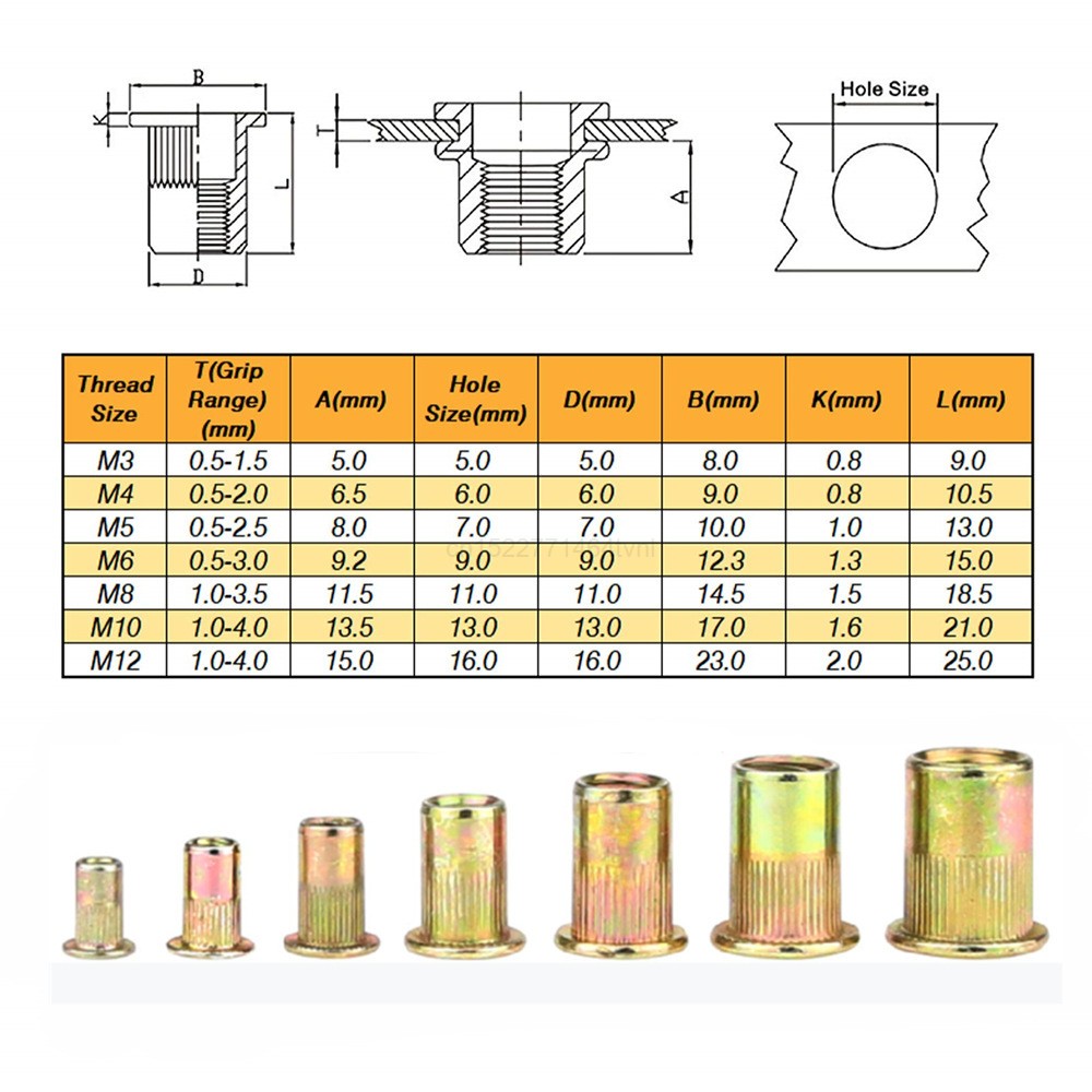 210/165/100pcs Carbon Steel Box Rivet Nuts Carbon Steel M3 M4 M5 M6 M8 M10 M12 Flat Head Rivet Nuts Set Hardware Parts