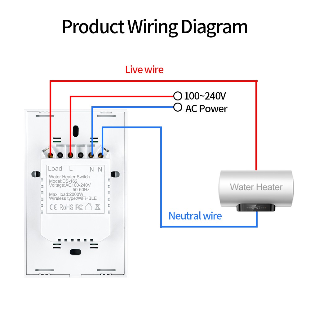 WiFi Smart Boiler Switch Water Heater Smart Life Tuya APP Remote Control Alexa Echo Google Home Voice Control US/AU Standard