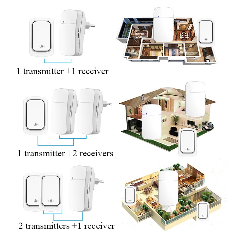 Smart Outdoor Wireless Doorbell Without Battery Waterproof Wireless Bell 2 in 1 EU Plug Self Powered Button Ring Bell