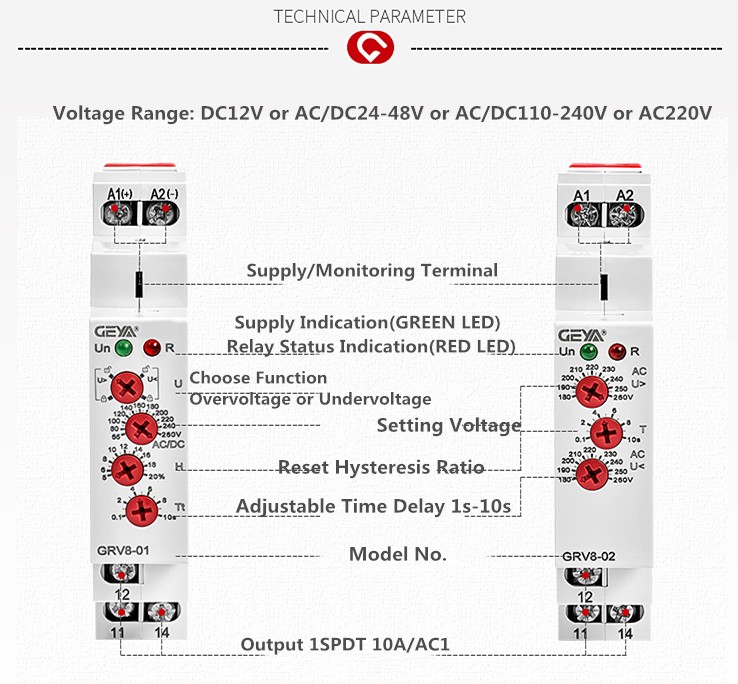 Free Shipping GEYA GRV8-02 Monitor Overvoltage and Undervoltage Protection Relay DC 12V 24V 48V 110V 220V 240V