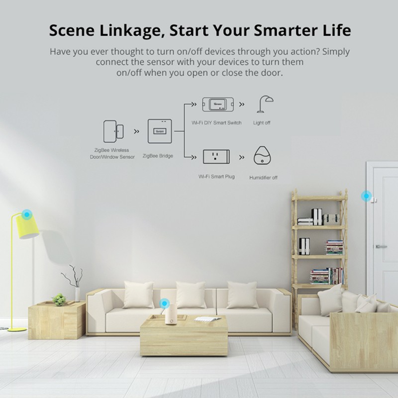 Sonoff Zigbee Door Window Opening Sensor SNZB 04 Ewelllink Smart Home Security Alarm System Alexa Google Assistant