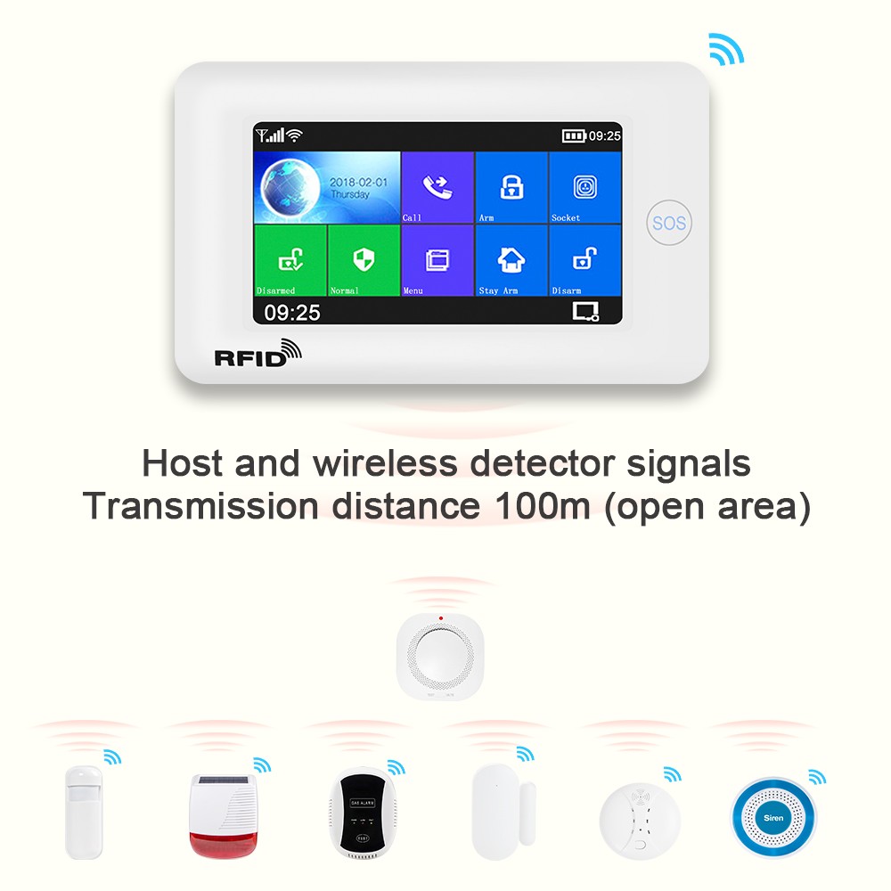 Awaywar- Smart Home Security Alarm System, Compatible with Tuya IP Camrea, WiFi and GSM, Anti-burglary