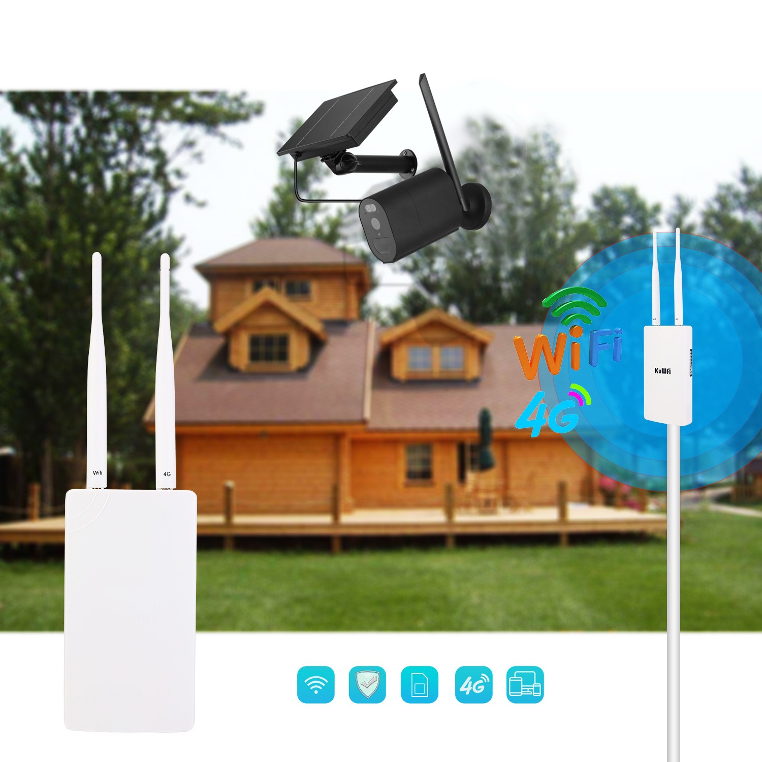 2.4G Outdoor Wifi Router 18650 Solar Battery GSM Sim Card 5V 12V 4G Router for Solar IP Camera Wifi Home Security System