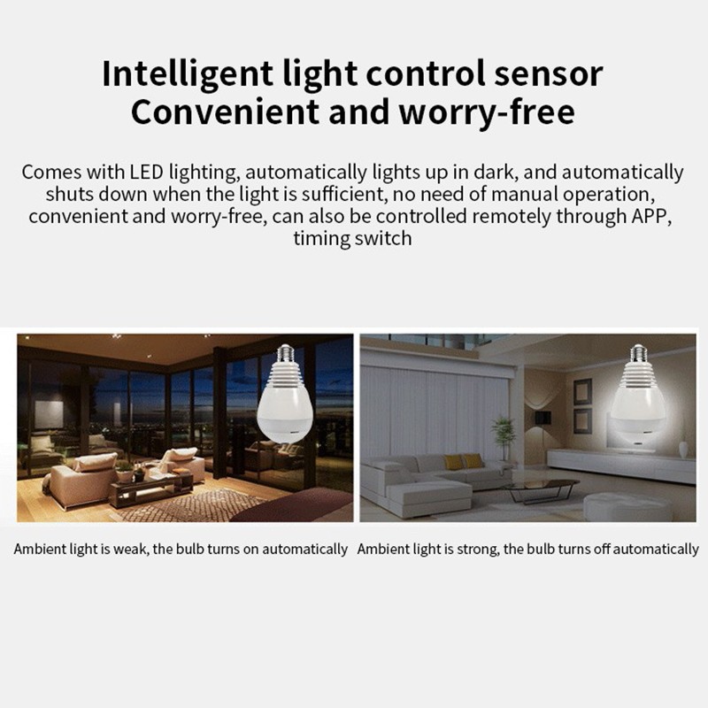 360 Degree Panoramic Camera Fisheye HD Lamp Bulb Camera Wifi Home Security Video Surveillance Wireless IP Camera App Remote View