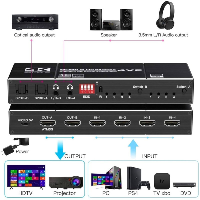 4K60Hz HDMI-متوافق مع مصفوفة 4x 2 موزع فصل دعم HDCP 2.2 IR التحكم عن بعد التبديل 4x2 Spdif 4K 4x2 مصفوفة التبديل