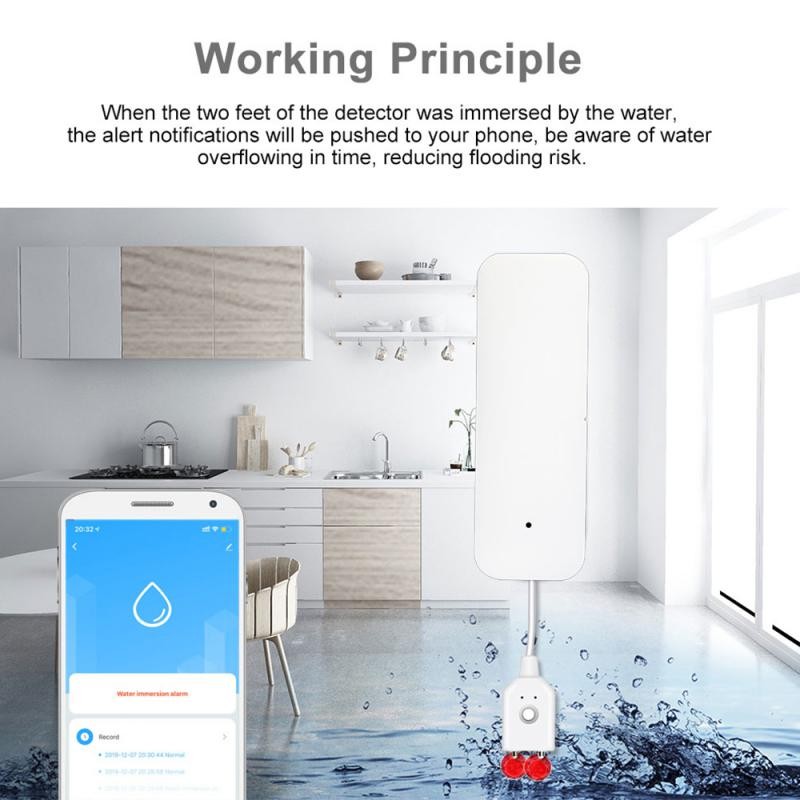 Tuya ZigBee/Wifi Water Leak Alarm Smart Water Sensor Leak Detector Smart Life APP Flood Alert Overflow Security Alarm System