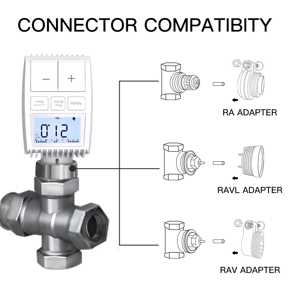 2022 Moes Tuya ZigBee 3.0 Coolant Engine Valve Intelligent Thermostat External Temperature Controller Sensor TRV Voice Control with