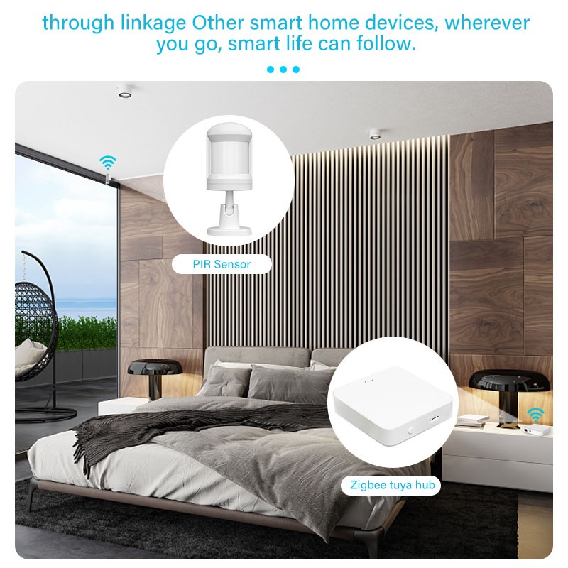 ZigBee PIR Motion Detector Tuya Smart Home Mini Infrared Human Body Sensor Wireless Battery Powered Alarm Sensor Support Alexa