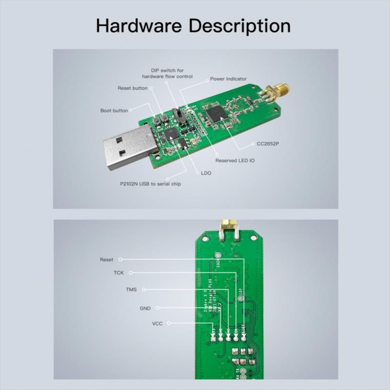 2022 SONOFF زيجبي 3.0 USB دونغل زائد العالمي زيجبي USB عصا بوابة ZB دونغل-P المتكاملة الرئيسية مساعد عبر ZHA