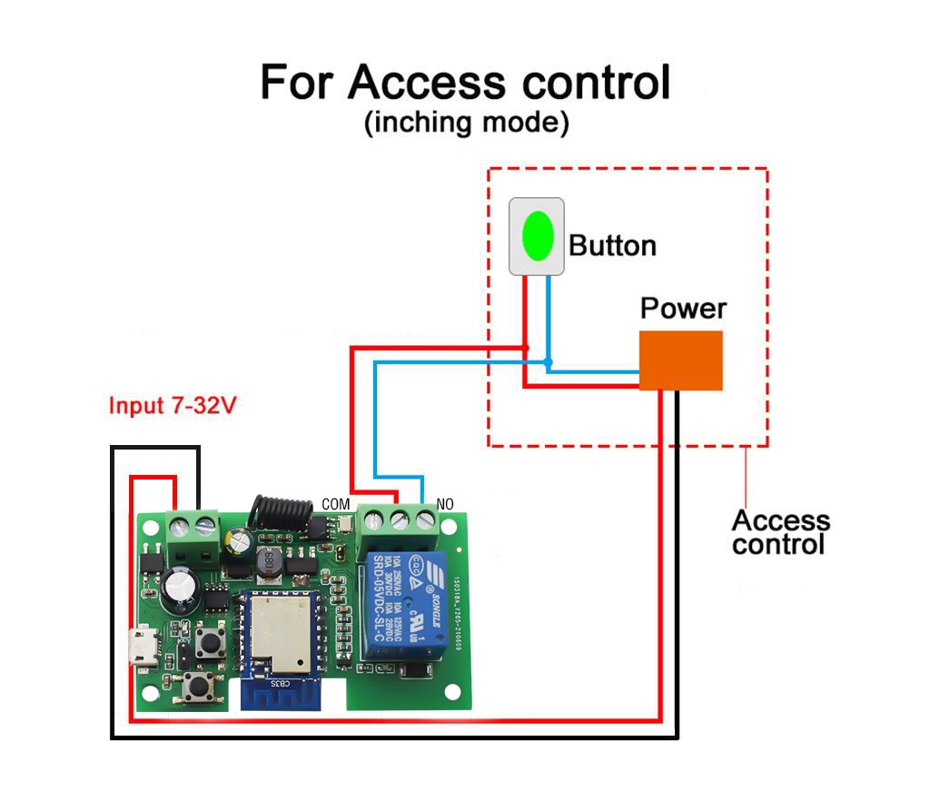 Garage Wifi Door Opener Smart Relay Tuya Remote Control Module Smart Switch Up Down RF 433 DC 7-32V 12V 24V Receiver Controller