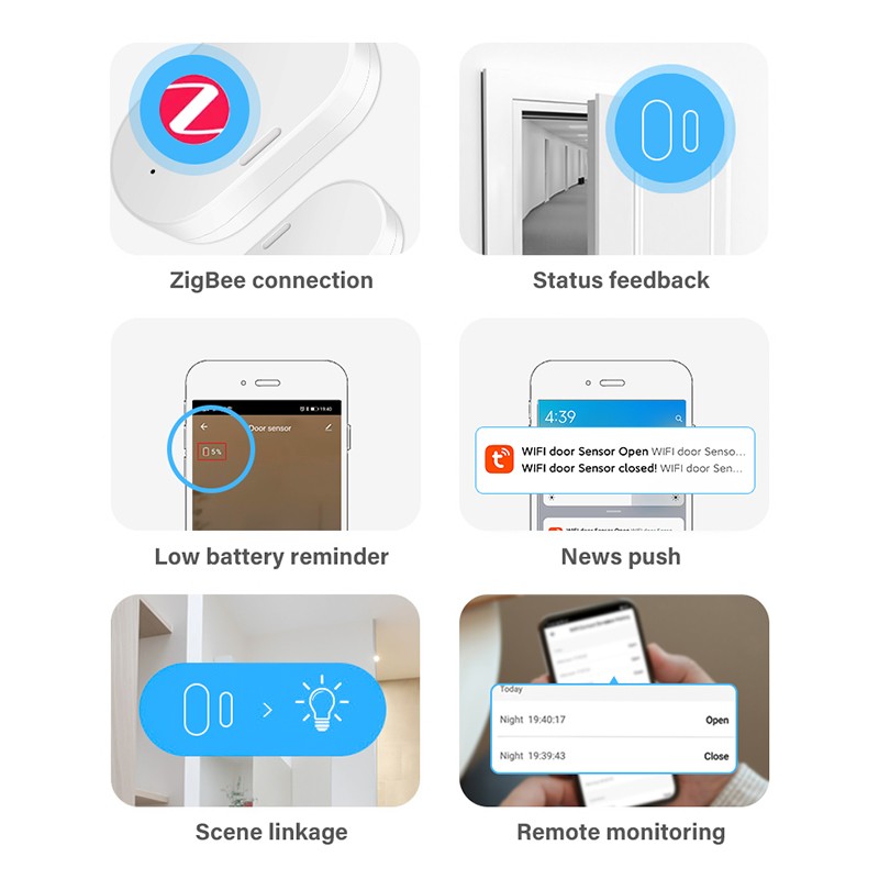 Aubess Zigbee Door Sensor Zigbee Door Window Sensor Smart Security Open/Close Sensor Compatible with Alexa Google Home