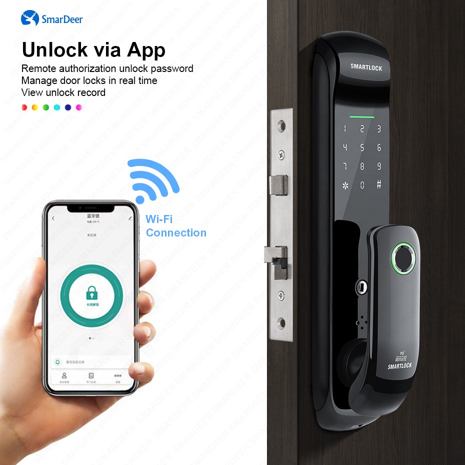 Smart Smart Lock With Wifi Fingerprint Lock Support Fingerprint/Password/RFID Card/Key/TTlock Bluetooth/Tuya Wifi Unlock