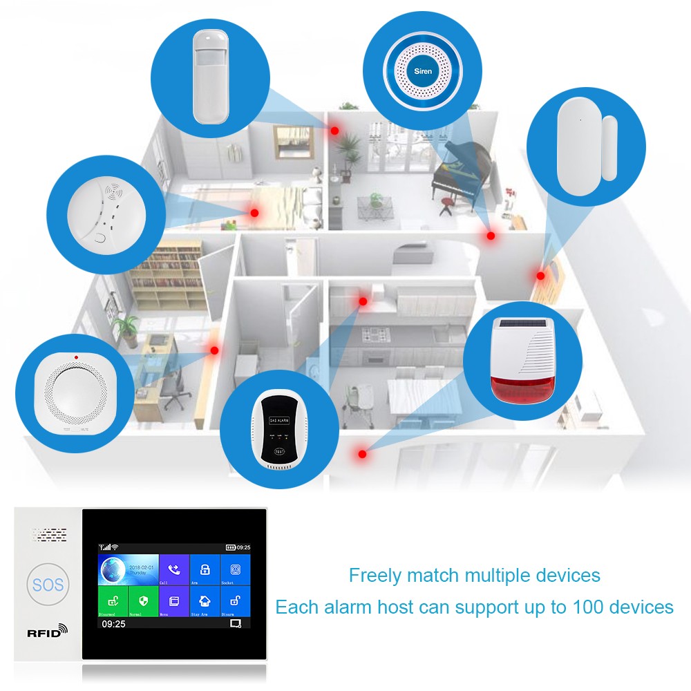 2022 Tuya WiFi GSM Home Security Protection Smart Alarm System Touch Screen Burglar Kit Mobile APP Remote Control RFID Arm and