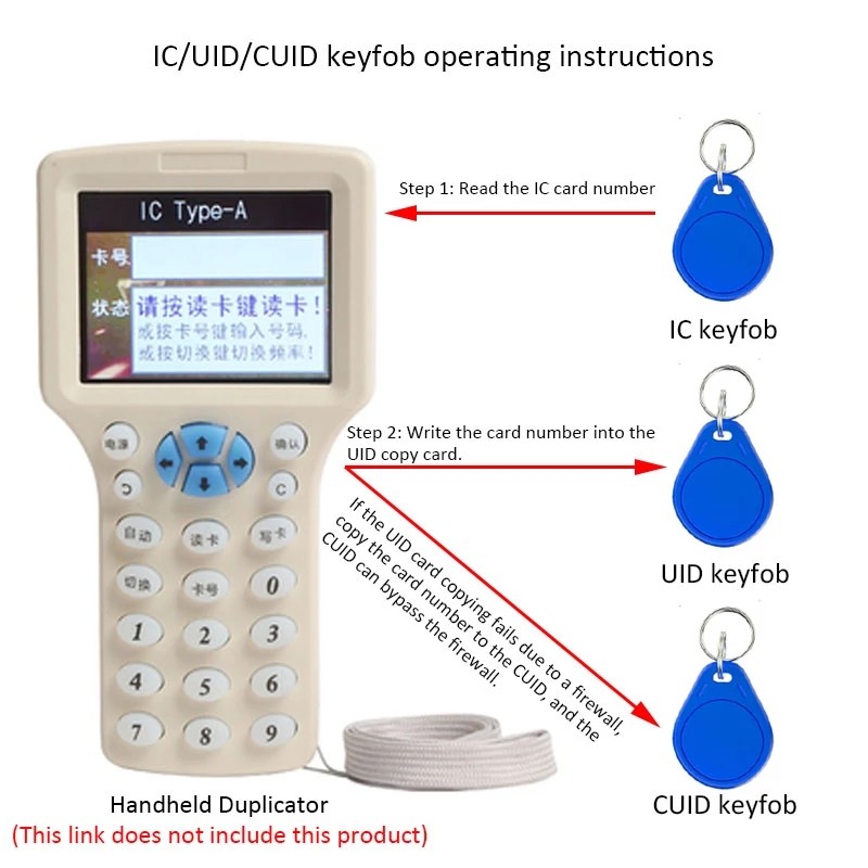 10pcs UID Block 0 Rewritable 125KHz 13.56MHz RFID Tag Key Fob Clone Card Tags Copy Cards Keyfob HID Card