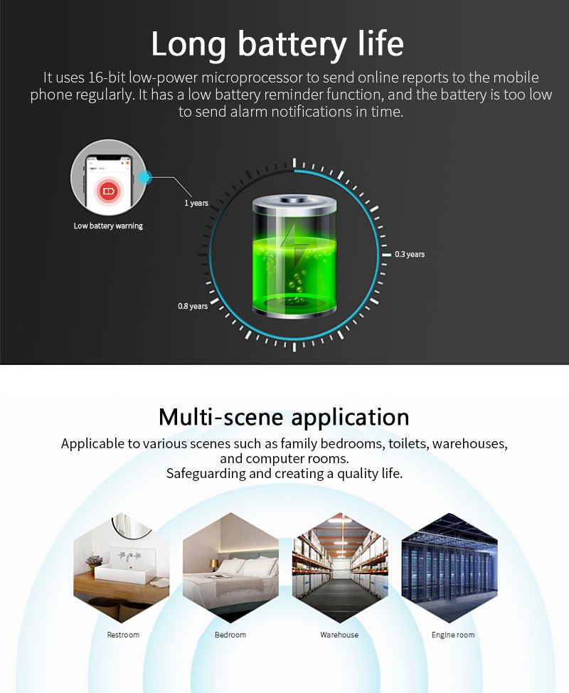 ZigBee Flood Sensor Smart Water Leak Detector Smart Life APP Connectivity Alarm via Tuya Gate Work with Alexa Google Assistant