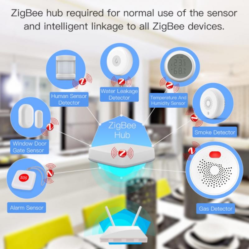 Zigbee/wifi gas detector combustible household smart gas alarm sensor wifi home alarm system tuya smart/smart life APP Aubess