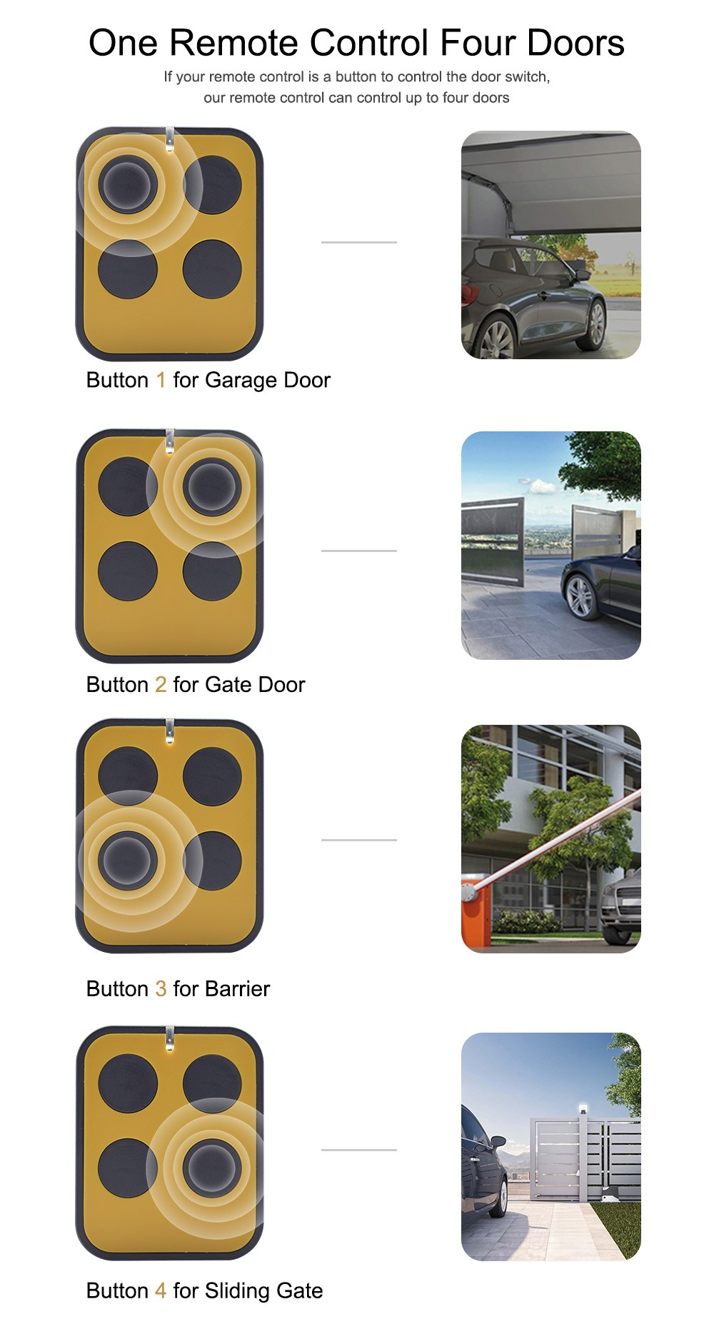Universal Garage Door Gate Remote Control Duplicator 280-868MHz 433.92MHz Rolling Code Gate Control Garage Order