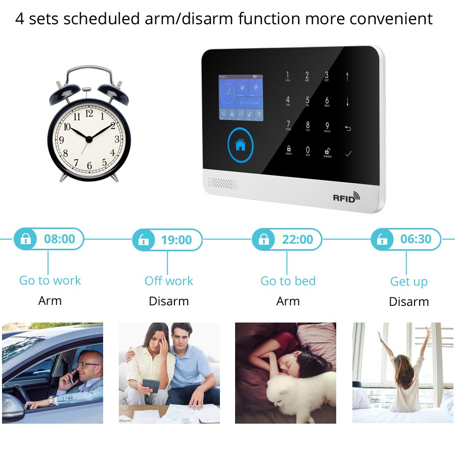 2022 Newest Wireless Home Security Tuya WIFI GSM SIM Card EN RU ES PL DE Switchable Smart Alarm System Tuya APP RFID Remote