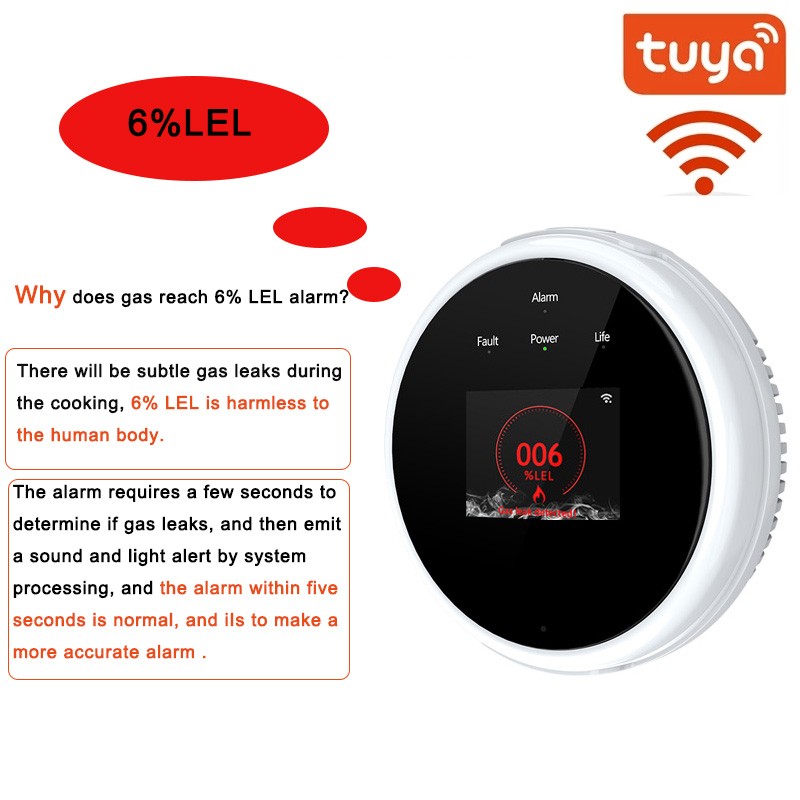 Tuya Smart Poisoning Gas Leak Sensor Fire Warning Alarm Temperature Sensor Thermometer 3-Color LCD Display Focus