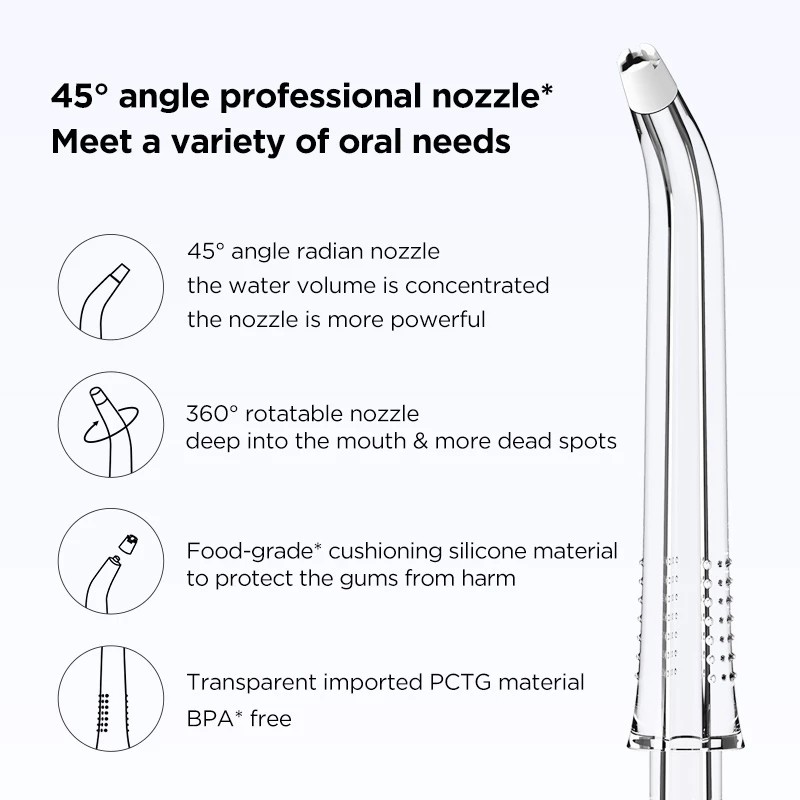 Oclean W1 Replacement Nozzle for W1 Oral Irrigator Water Flosser Teeth Clean Adult