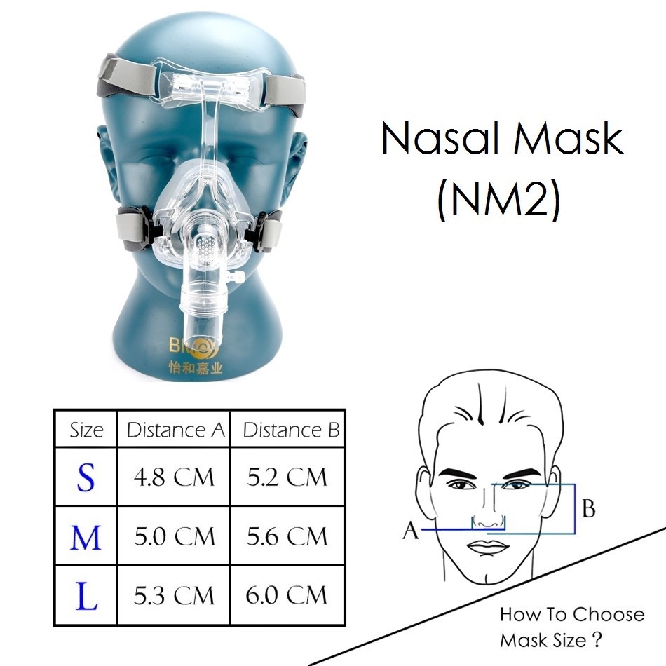 BMC NM2/NM4/N5B Nasal Mask CPAP Mask Sleep Mask With Headgear S/M/L Three Size Suitable For CPAP Machine Connect Hose And Nose