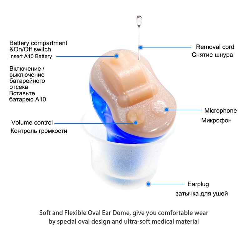 Hearing Aids Hearing Aids for Deaf/Elderly Adjustable Micro Wireless Small Size Invisible Hearing Aid J20 Ear Loudspeaker