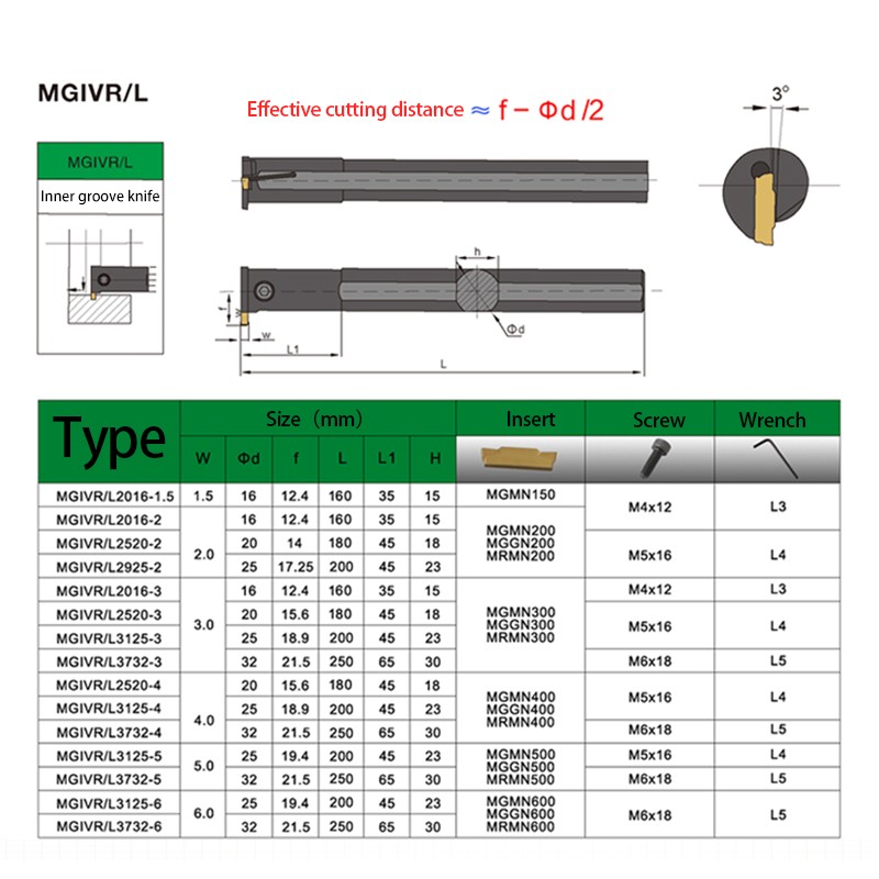 Kakarot Grooving Tool MGIVR2016 MGIVR2520 MGIVR3125 MGMN Carbide Insert MGIVR/L Straight Shank Inner Turning Tool Lathe Bar