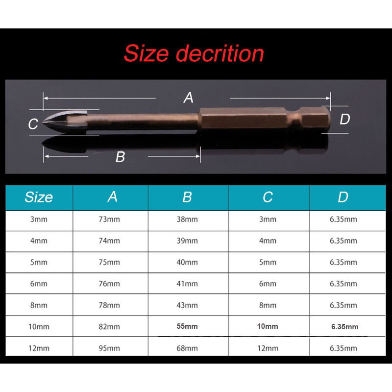 Tungsten Carbide Glass Drill Bit Set Alloy Carbide Point With 4pcs Glass Tile Edges Cross Spear Head Drill Bits