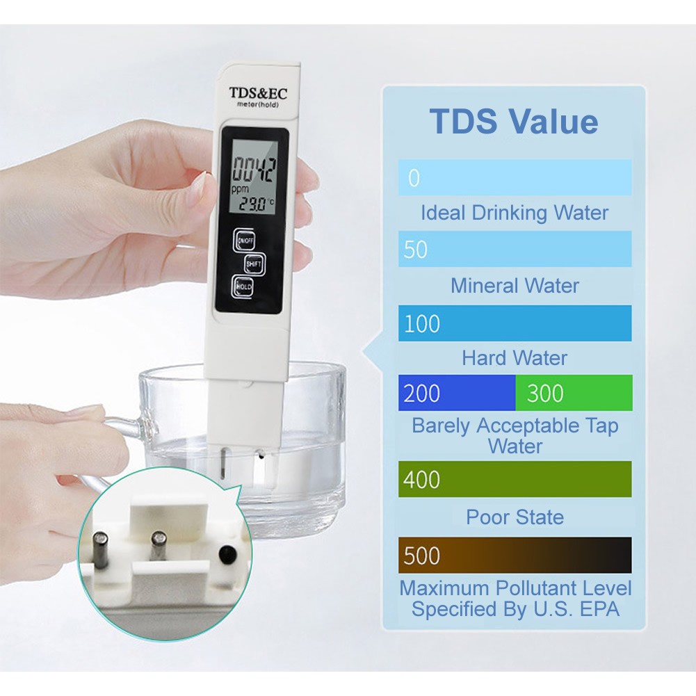 LCD digital display 3 in 1 pen type water quality tester TDS/EC/thermometer filter 0-9990 water purity purity monitor