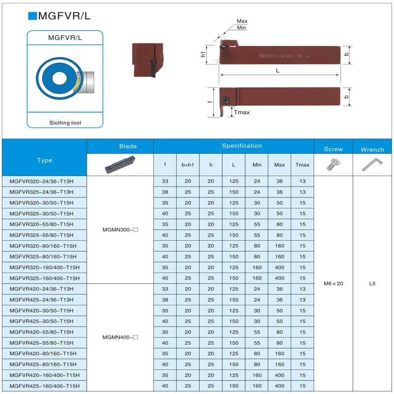 SANAI MGFVR420 MGFVR425 الأخدود القاطع 7-شكل فتحة الوجه قطع قضيب الربيع الصلب مزدوج رئيس تحول المخرطة باستخدام الحساب الآلي أداة MGFVR