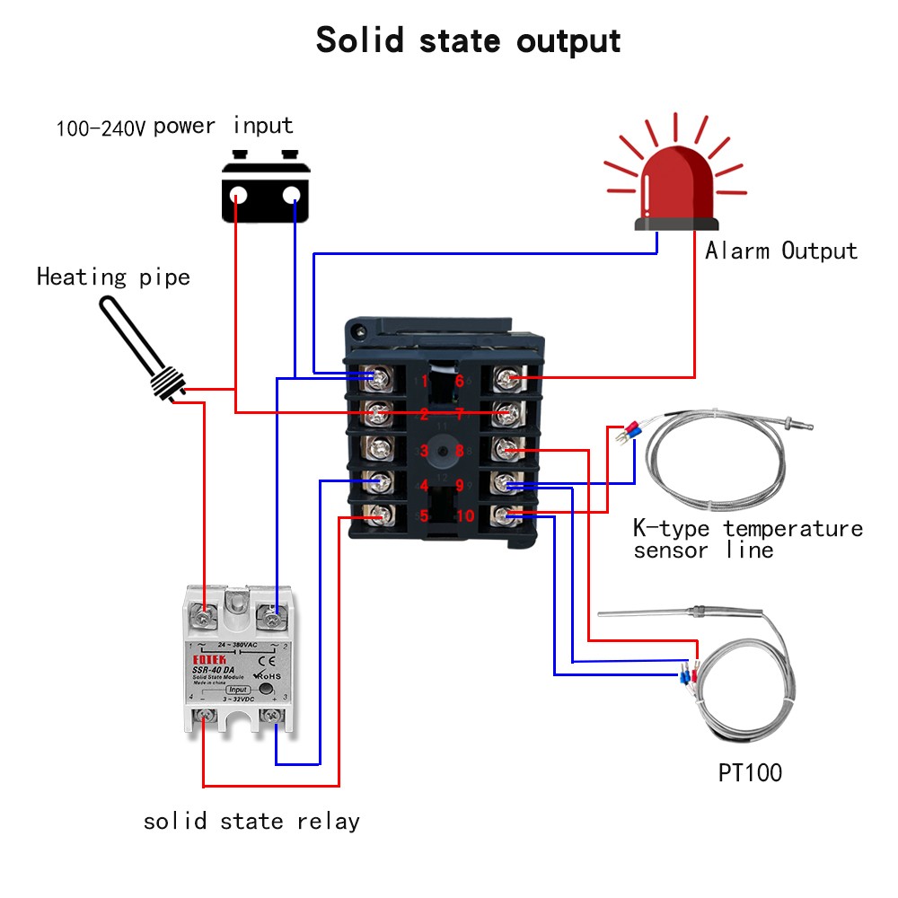 REX-C100 Digital PID Temperature Controller Thermostat SSR Output + Max.40A SSR Relay + K Thermocouple Probe High Quality