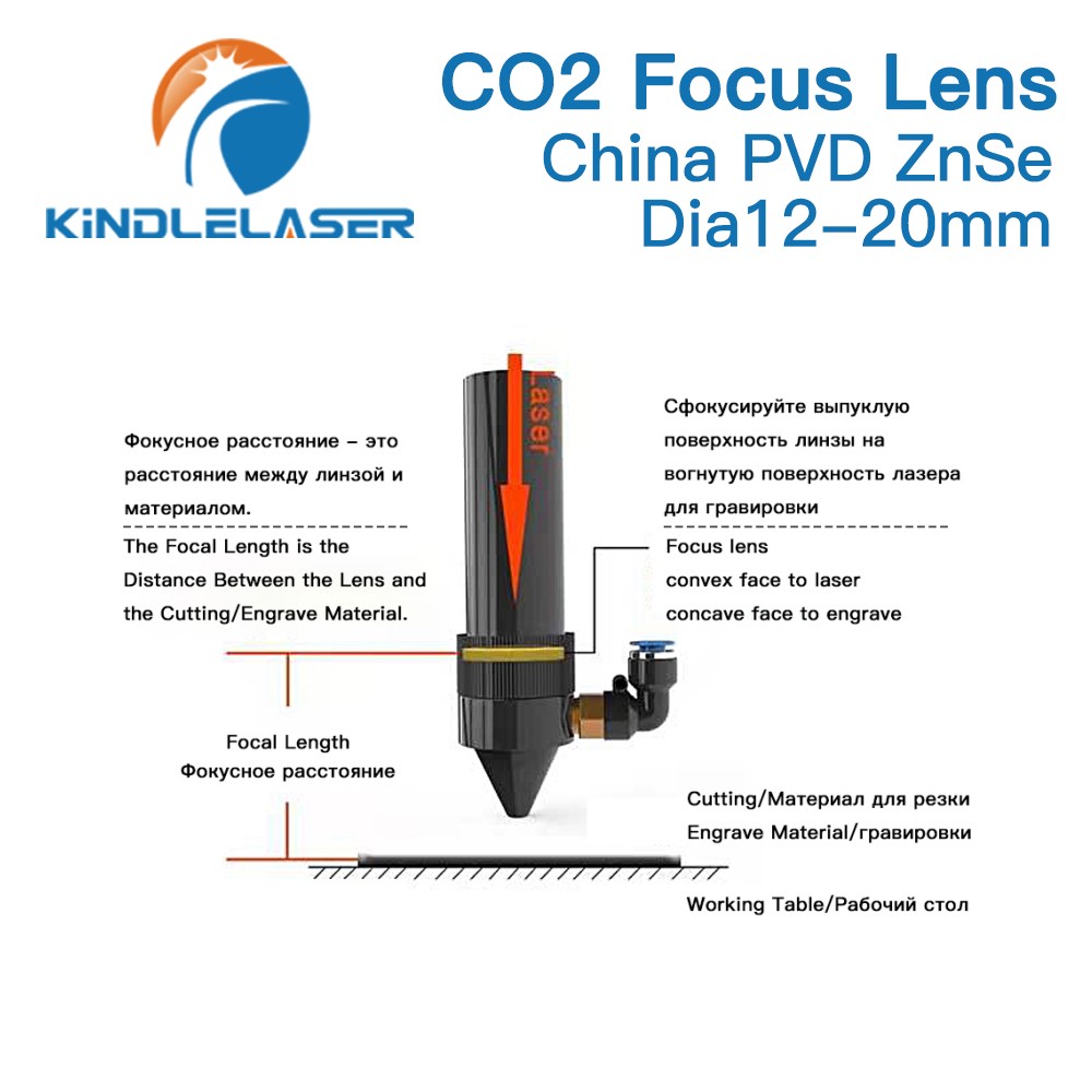 Kindleliser China CO2 ZnSe Focus Lens Dia.12/15/18/19.05/20mm FL38.1/50.8/63.5/101.6/127mm For Laser Engraving Cutting Machine