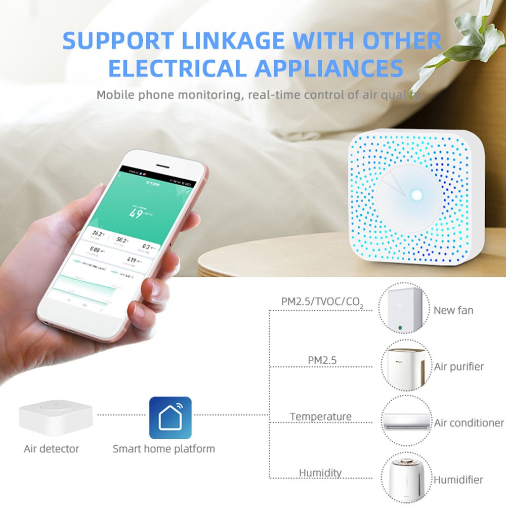 تويا زيجبي 6 في 1 مراقبة نوعية الهواء CO2 متر PM2.5 الفورمالديهايد TVOC CO2 كاشف درجة الحرارة الرطوبة أو بوابة